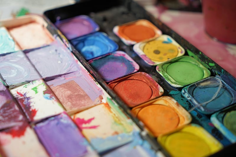 Botanical Watercolors